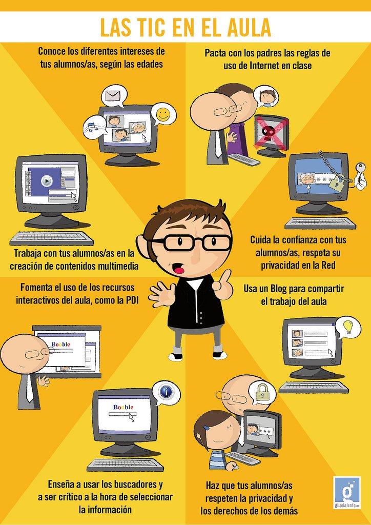 colljurado8's tweet photo. Les TIC a l'aula. #22122g11617 https://t.co/iJo9sHQOVM