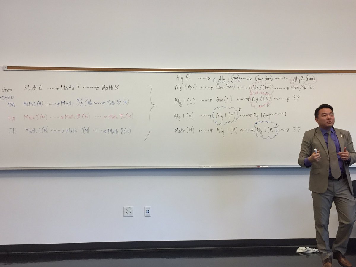 Thebruce1404's tweet image. Great convo on #mathplacement #udl and offr&apos;g the rt courses 4 all students @ArcadiaUnified