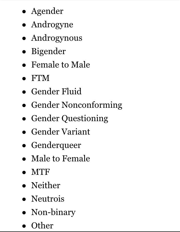 37 genders tinder Tinder Adds