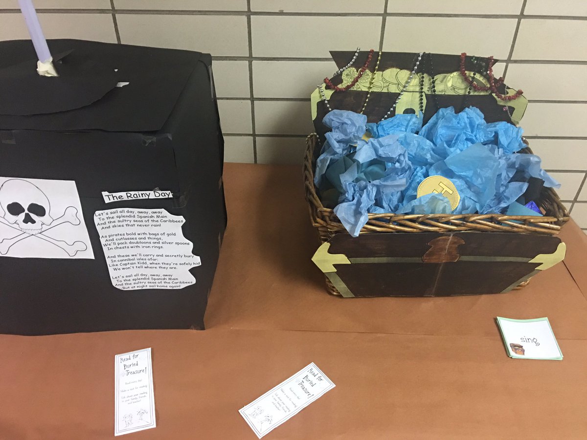 PHElementary's tweet photo. @PHElementary literacy night!  #SuccessTPS  #boldjourney https://t.co/sqhPH56h47