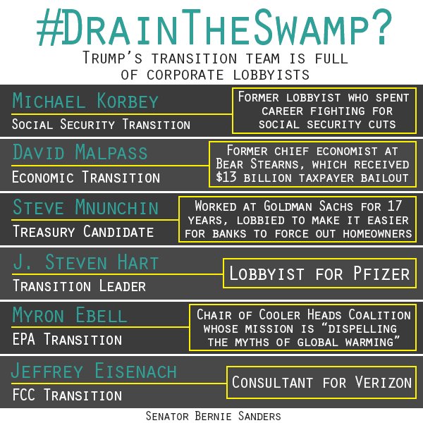 Trump Is Draining the Swamp By Filling It With Corporate Lobbyists and Washington Insiders..  CxVA-1VXEAAZzx4