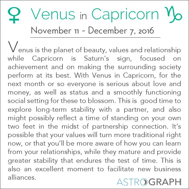 Capricorn Forecast (@CapriForecast) / Posts / X