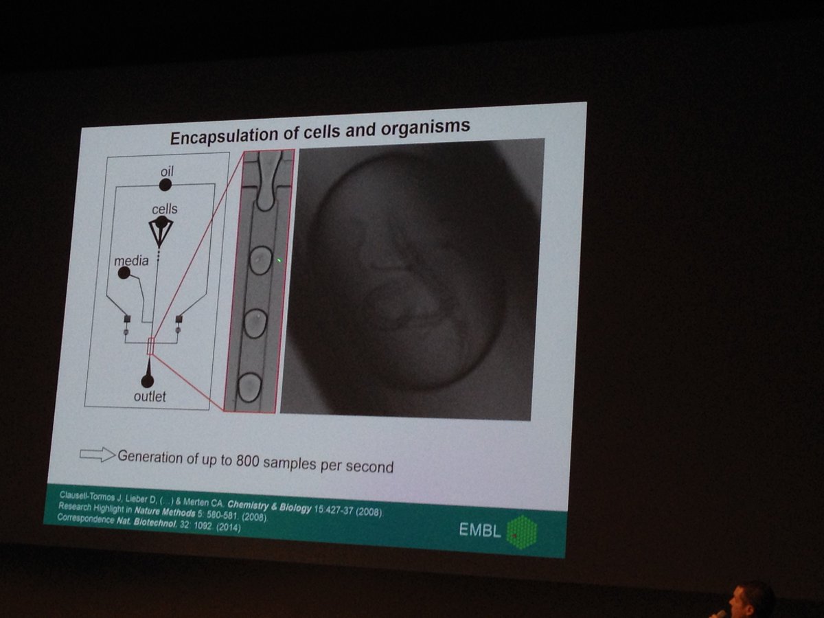 Andy_FGen's tweet photo. Very interesting presentation by Christoph Merten from @embl about "Living droplets" #EAC2016 #microfluidic #antibodies #microbiome https://t.co/lTOyHpmznm