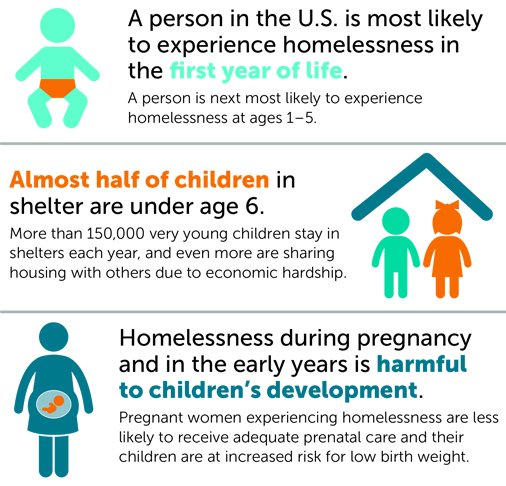 USICHgov tweet media