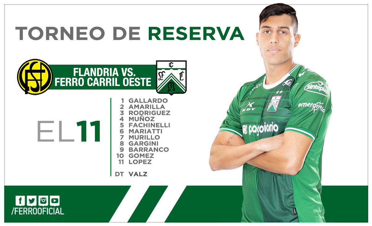 Ferro Carril Oeste (@FerroOficial) / X