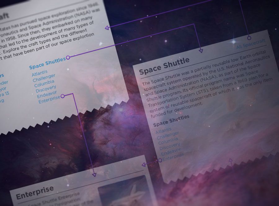 What are content types? Why do we need them? We've answered that and more  🚀 bit.ly/2eD8iOD