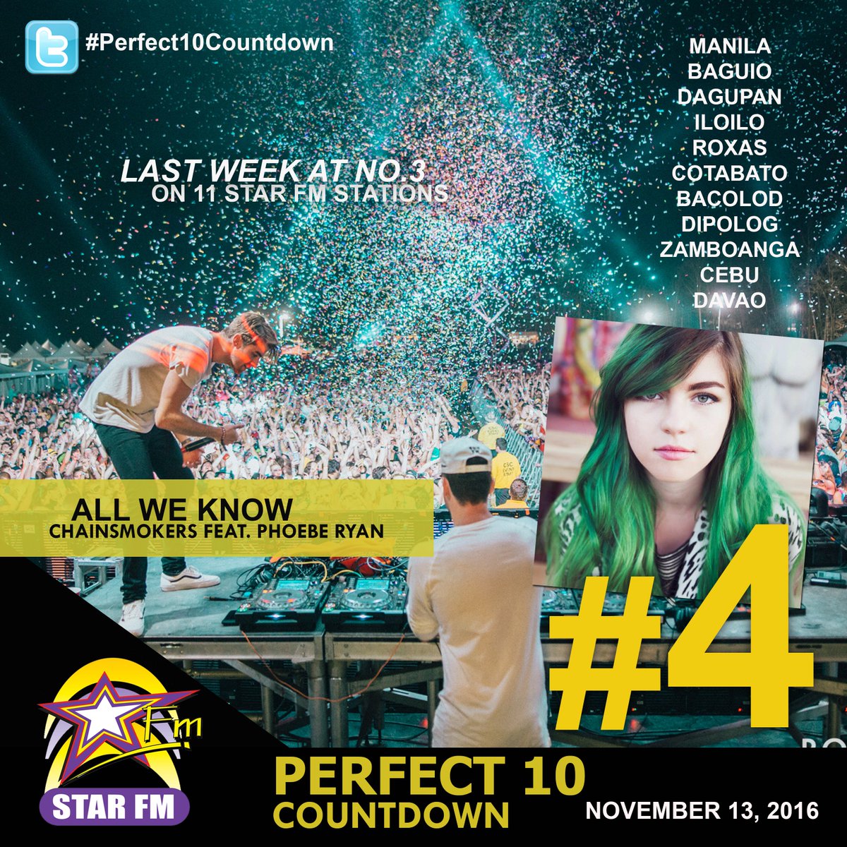 TO VOTE FOR YOUR FAVORITE SONG:  #Perfect10Countdown your request and send via twitter <a href="/StarfmDipolog/">Star FM Dipolog</a> or at mobile no. 0915 411 7413
