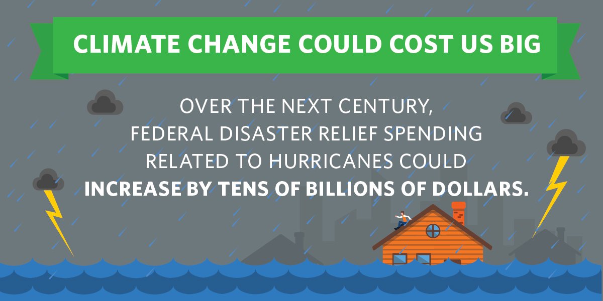 When we #ActOnClimate, we protect our planet—and our economy. Here's how climate change could cost us billions: go.wh.gov/2aA4PB