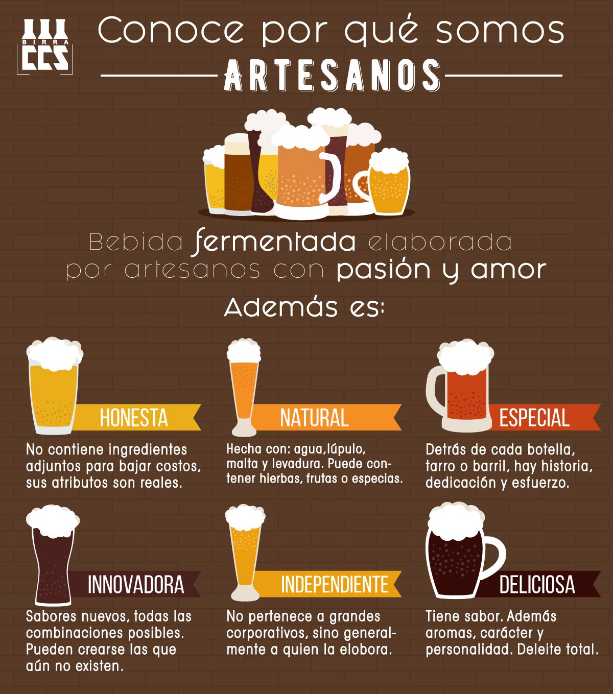 Familiarizarse Palacio de los niños Mojado Birra Caracas on Twitter: "¿Sabes qué hace a una cerveza artesanal tener ese nombre? Esta infografía te lo explica. #Prost #EstoSiEsBirra https://t.co/ESk55EIVuV" / Twitter Familiarizarse Palacio de los niños Mojado Birra Caracas on Twitter: "¿Sabes qué hace a una cerveza artesanal tener ese nombre? Esta infografía te lo explica. #Prost #EstoSiEsBirra https://t.co/ESk55EIVuV" / Twitter