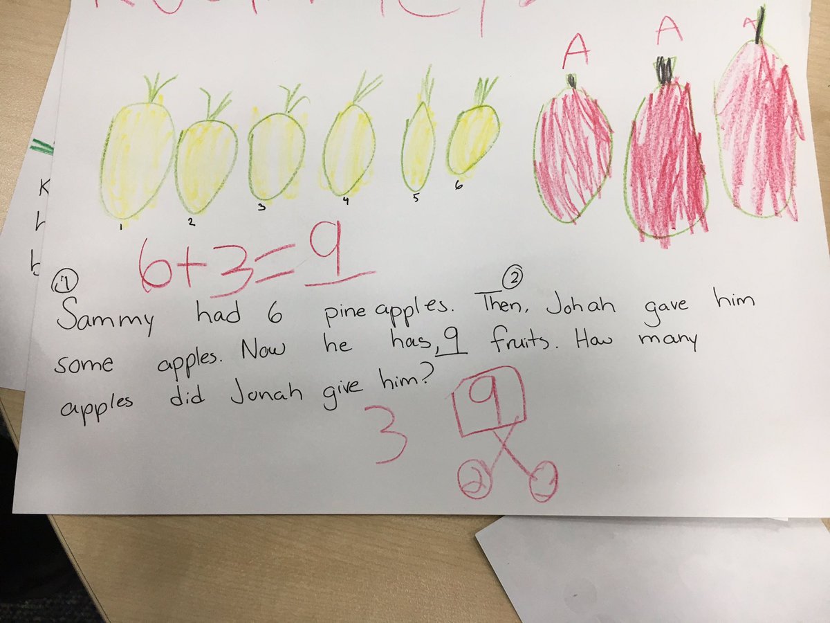 ESLSASIJ's tweet image. Creating math art helps bring our word problems to life! @theboksies1BK