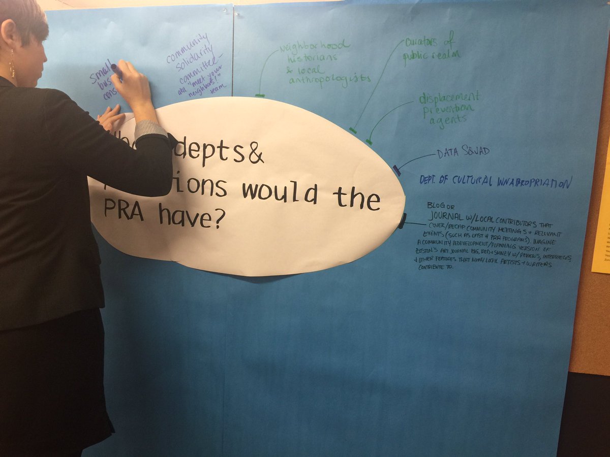 jellybeancity's tweet photo. What departments and positions would the People's Redevelopment Authority have? #PRA #DesignforEquity @ds4si https://t.co/zlNiLvp2PT