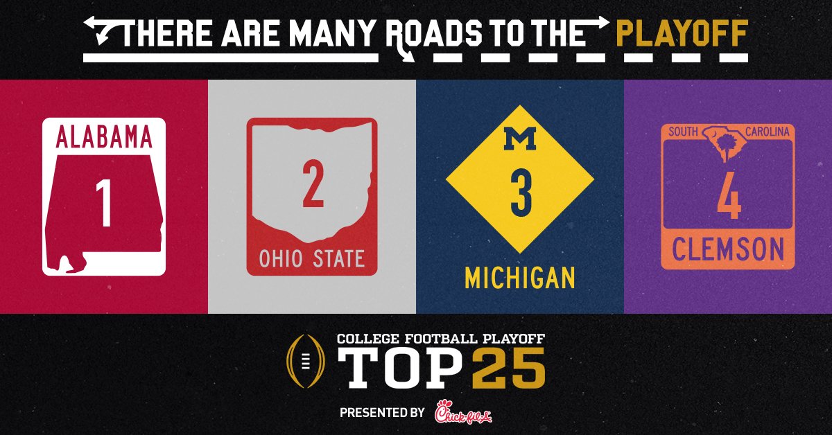 ESPNCFB's tweet image. NEW College Football Playoff Top 4:
   
1. Alabama
2. Ohio State
3. Michigan
4. Clemson