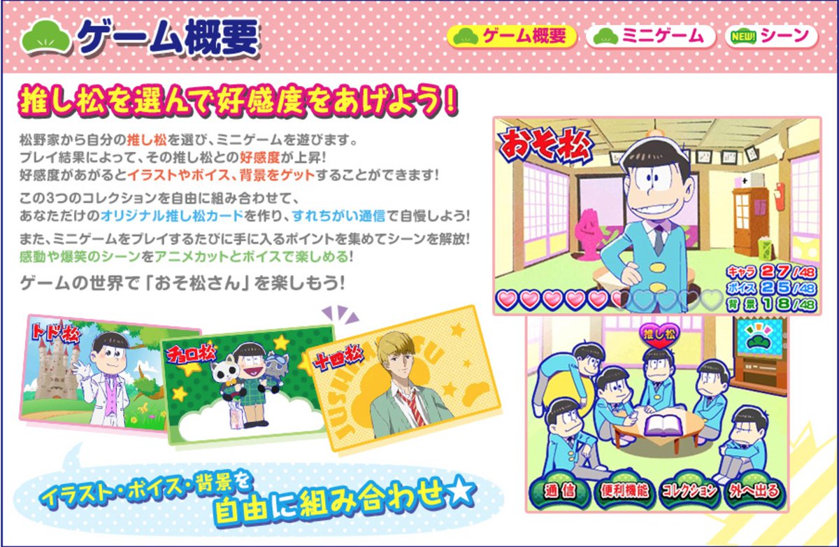 おそ松さん速報 概要 Amp ミニゲーム Amp シーン追記 3dsゲーム おそ松さん松まつり 12月22日発売 押し松を選んでミニゲームで遊ぶと好感度が上昇 好感度によって イラスト ボイス 背景をゲット T Co 6cmytmffdr おそ松さん Osomatsusan