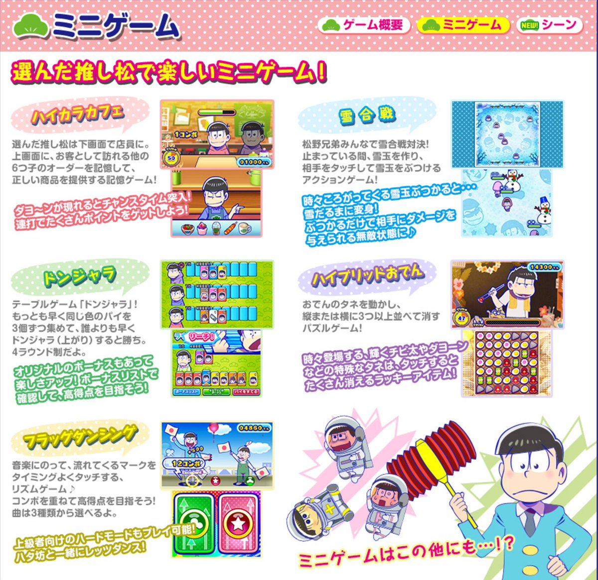 おそ松さん速報 در توییتر 概要 ミニゲーム シーン追記 3dsゲーム おそ松さん松まつり 12月22日発売 押し松を選んでミニゲームで遊ぶと好感度が上昇 好感度によって イラスト ボイス 背景をゲット T Co 6cmytmffdr おそ松さん Osomatsusan 松まつり おそ松さん速報 در توییتر 概要 ミニゲーム シーン追記 3dsゲーム おそ松さん松まつり 12月22日発売 押し松を選んでミニゲームで遊ぶと好感度が上昇 好感度によって イラスト ボイス 背景をゲット T Co 6cmytmffdr おそ松さん Osomatsusan 松まつり