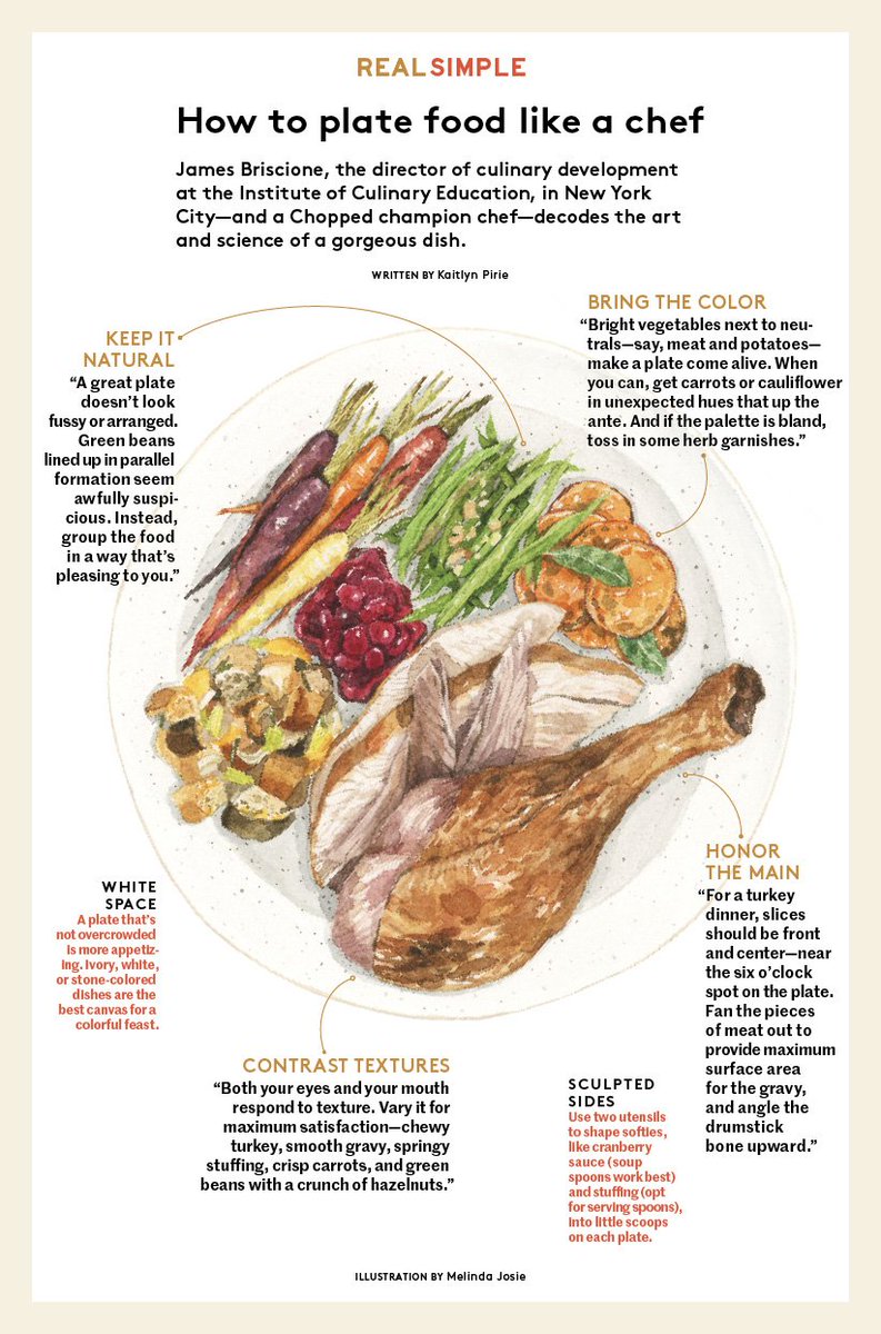 How to Plate Food Like a Chef 
bit.ly/2fEApJZ
#chef #platefood #food #foodie #saltandpapper #foodrecipe