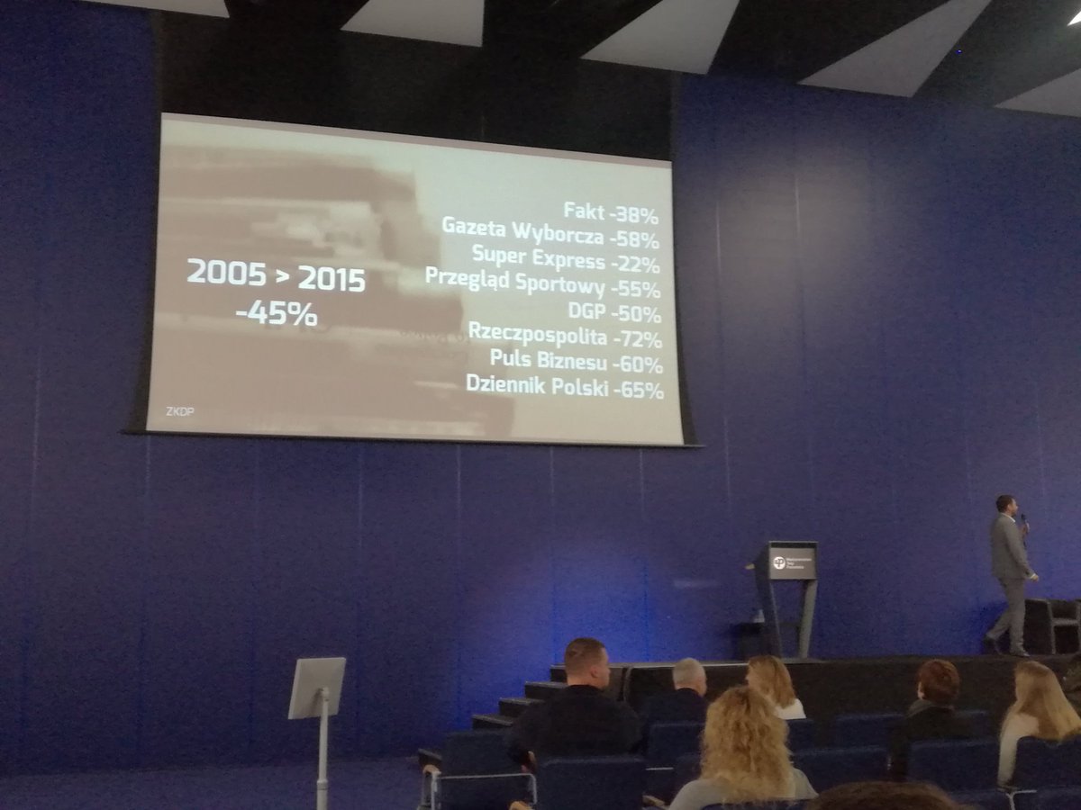 ibellae's tweet photo. "Prasa umiera, ale zyskuje prasa lokalna". Czytacie jeszcze tradycyjny, dobry papier? :) #pressservice #goldenmarketingconference https://t.co/4GoMFhVqBr