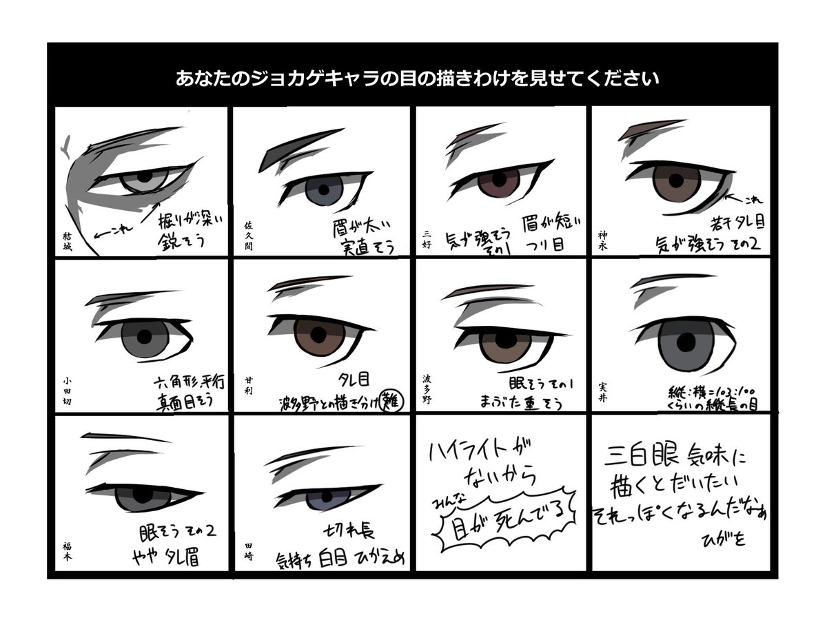 いろいろ 三白眼 描き方 三白眼 描き方 Populereqomq いろいろ 三白眼 描き方 三白眼 描き方 Populereqomq