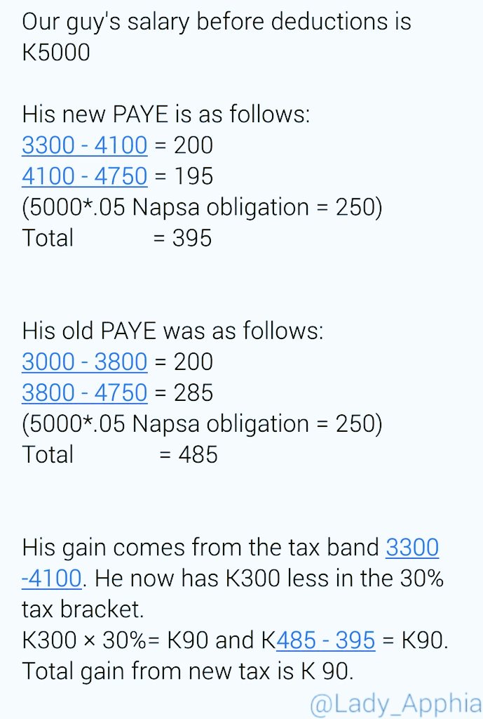 InotaCheta's tweet image. The proposed tax regime: Why you shouldn&apos;t complain if your pay is below K 6200- Your a winner.👑👑👑👑👑

#EconomicsForDummies 
Part 4