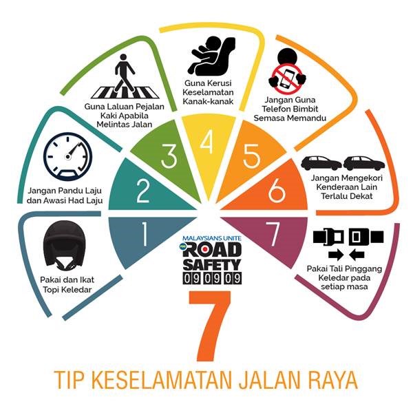 Keselamatan Jalan Raya Pictures to Pin on Pinterest Keselamatan Jalan Raya Pictures to Pin on Pinterest