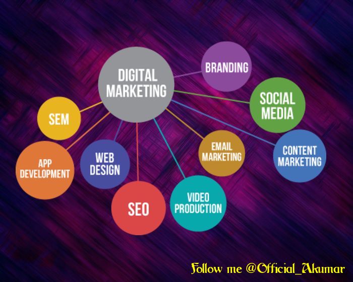 iamashishkumarr's tweet image. Hey YOU! Looking for #socialmediamarketing #branding #content #website #digitalmarketing ?? Better click here goo.gl/JrY4Yu