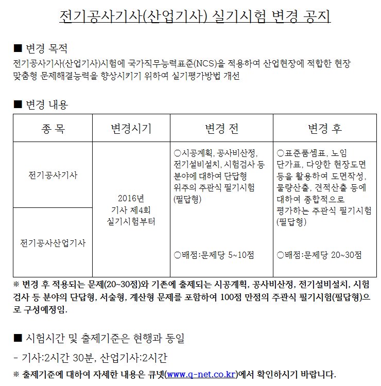전기공사기사(산업기사) 실기시험 변경 안내