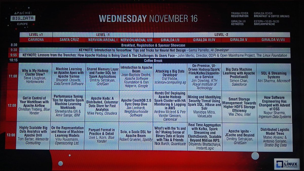 SoyGema's tweet image. Talk #keynote about @tensorflow in a few minutes!9,30 . Let^s go at #apachebigdata @linuxfoundation @opensistemas !
