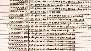 DaaruBaazMehta's tweet image. MORE SHOCKING DETAILS

Gujarat CM Modi name features in Sahara list of bribed money details

#ModiTakeBribes 

RT max