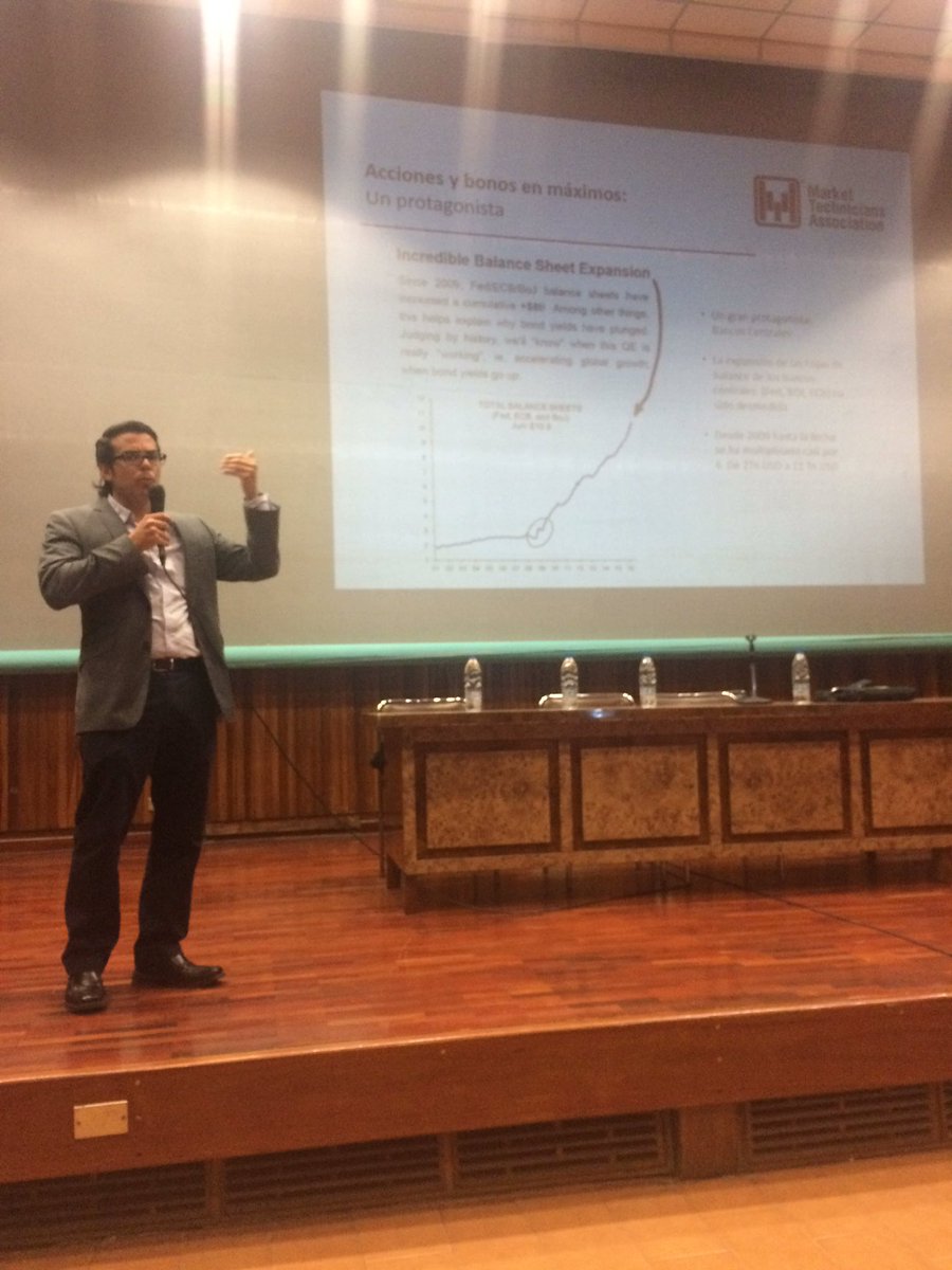 andresortu's tweet photo. "El balance sheet de los bancos centrales se ha multiplicado por 6" @andresstrujillo en nuestro evento del @MTAVzlaChapter en @lacatolica https://t.co/6DXkbNx3lZ