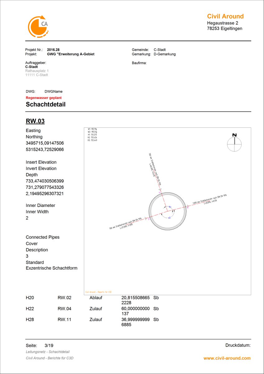 CivilAround's tweet image. Here a few impressions of the new PipeNetwork area within our #CAReports #HelpTool. For more informations visit us @ civil-around.com/english/produc…
