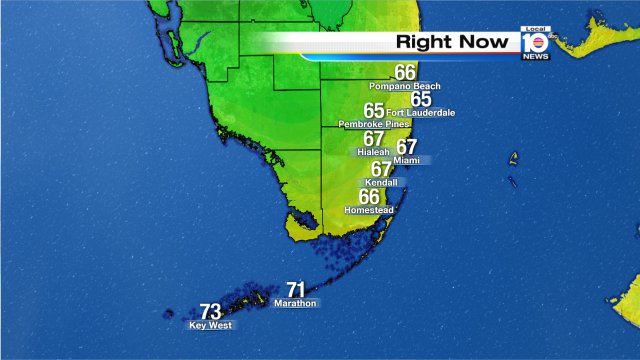 Get ready for some cool ,dry, breezy weather. Watch local10 Meteorologist Julie Durda for more. https://t.co/17gq3tajph