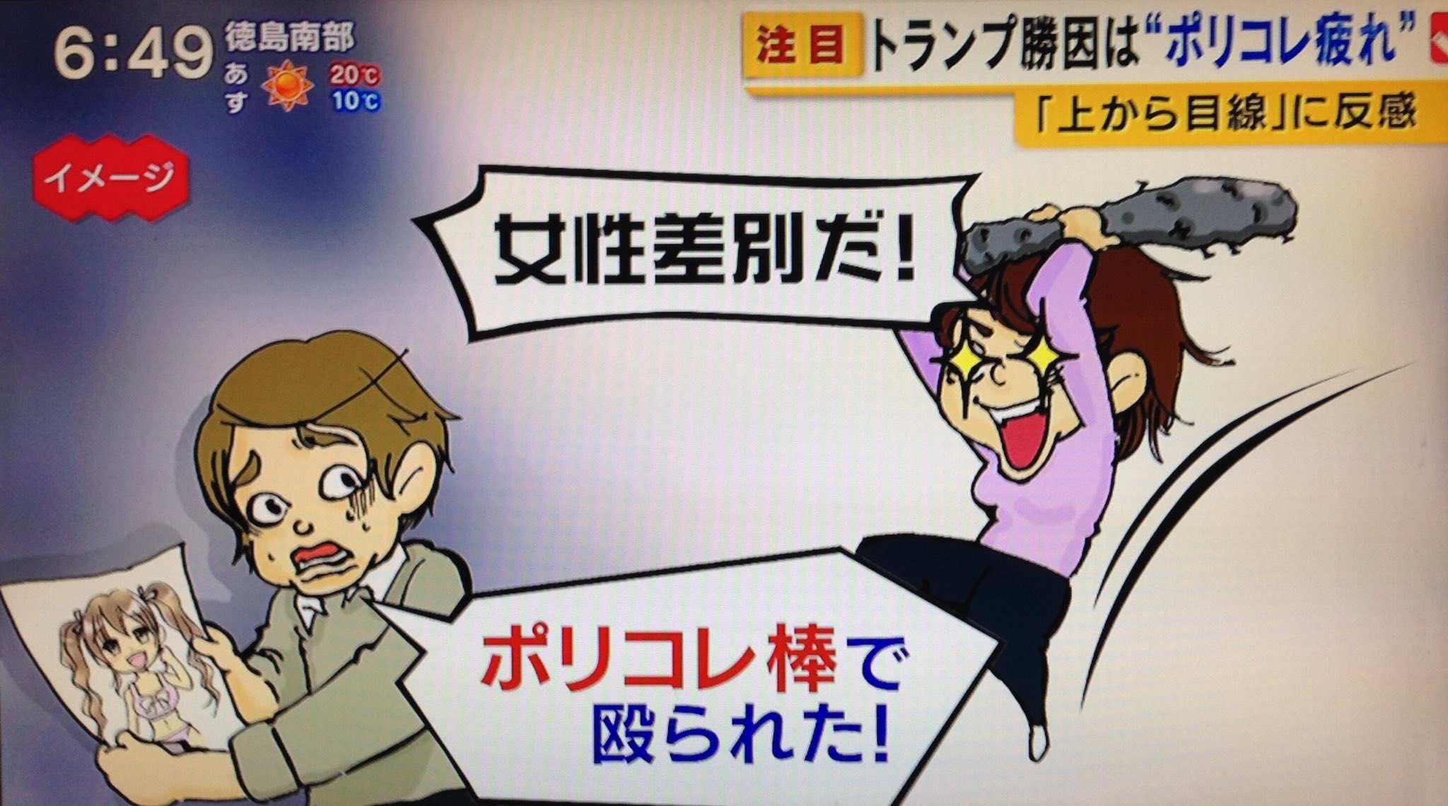 涌 Pa Twitter 今日tbs系列夕方ニュースでポリコレ棒 ポリコレ 疲れを取り上げてた まあ スタジオでのコメントは穏当だったが このイラストは ポリコレ棒被害クラスタのポリコレ観だな 主観ですかそうですか T Co Blw9nzpsmk Twitter