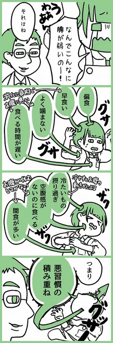 飲食の不摂生だけでなく
過度なストレスや睡眠不足、運動不足も原因になります

日々の積み重ねが血流を悪くし胃腸の力を奪い
果ては脳の機能を損なってしまう恐怖のメカニズム「心脾両虚」

生活習慣の見直しや、体質に合った適切な漢方薬を… 