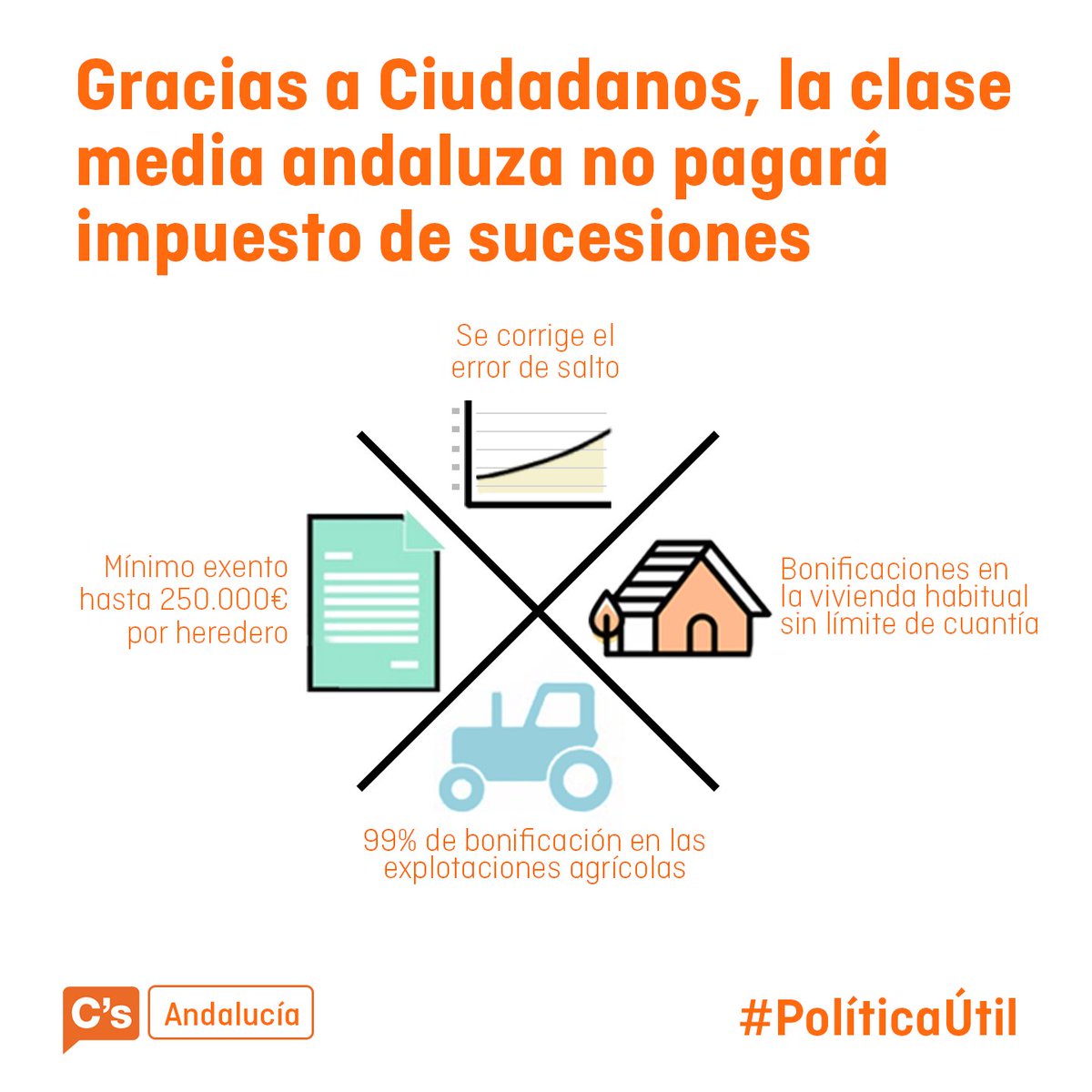Cs_Andalucia's tweet photo. .@juanmarin_cs "Andalucía lleva 36 años esperando que el PP arrime el hombro. C's en año y medio sí se ha mojado por estabilidad y reformas" https://t.co/7sTdOo97ZQ