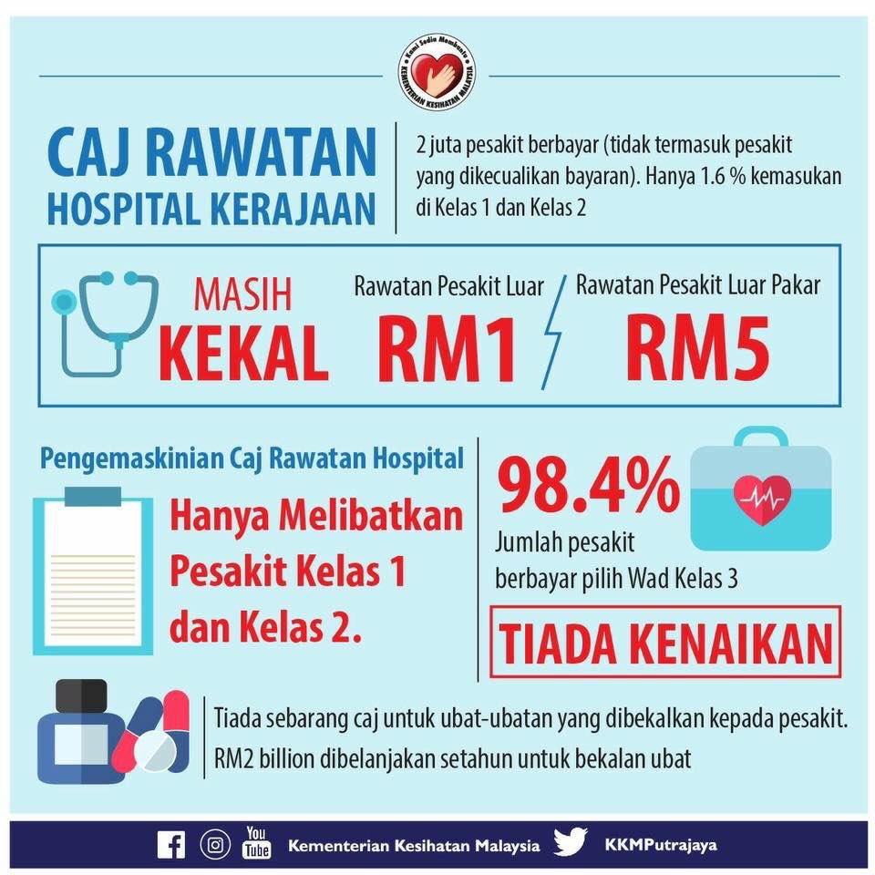 coachzainul's tweet photo. Baca sampai habis jangan asyik baca tajuk dah buat kesimpulan sendiri, tak faham boleh tanya KKM. https://t.co/URsM4F10Cq
