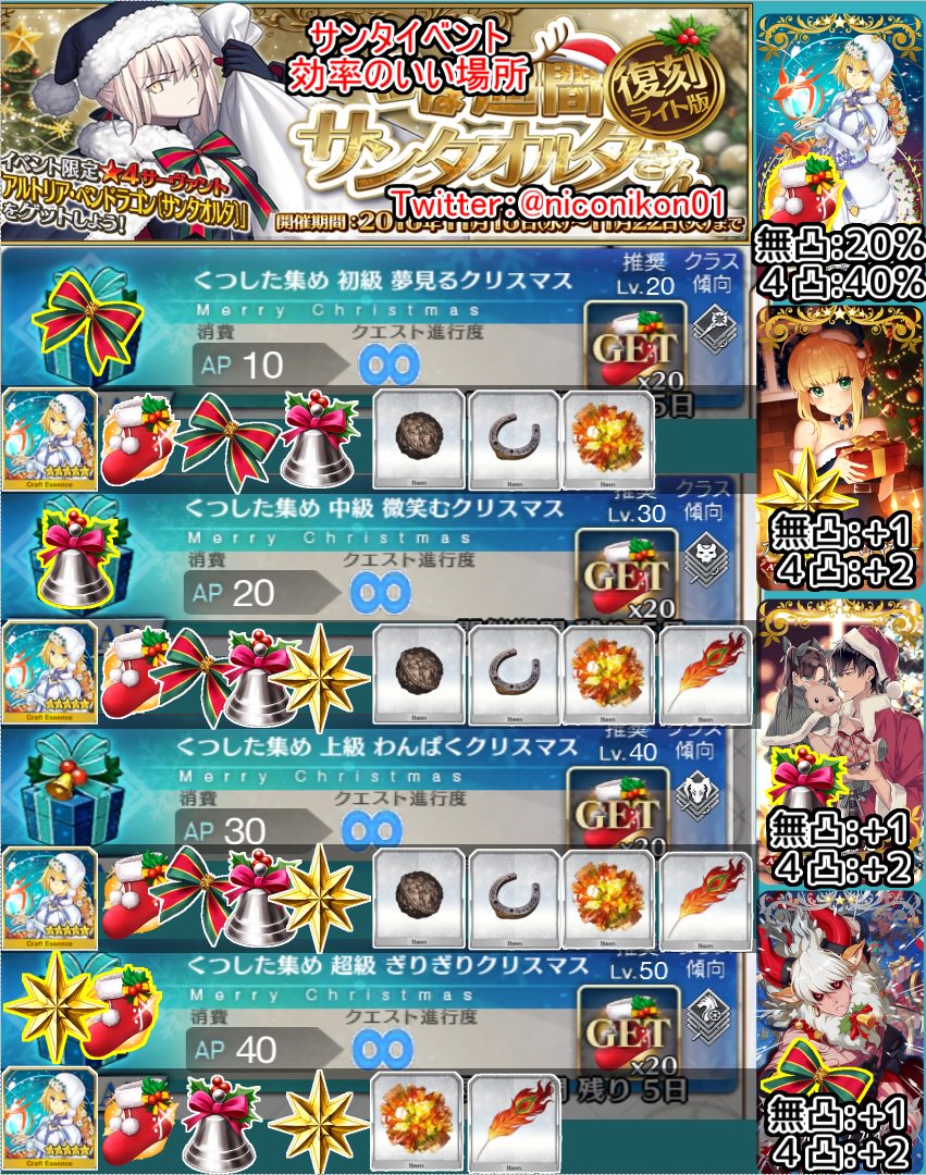 ｆｇｏ関連ｒｔ記録６ 6ページ目 Togetter