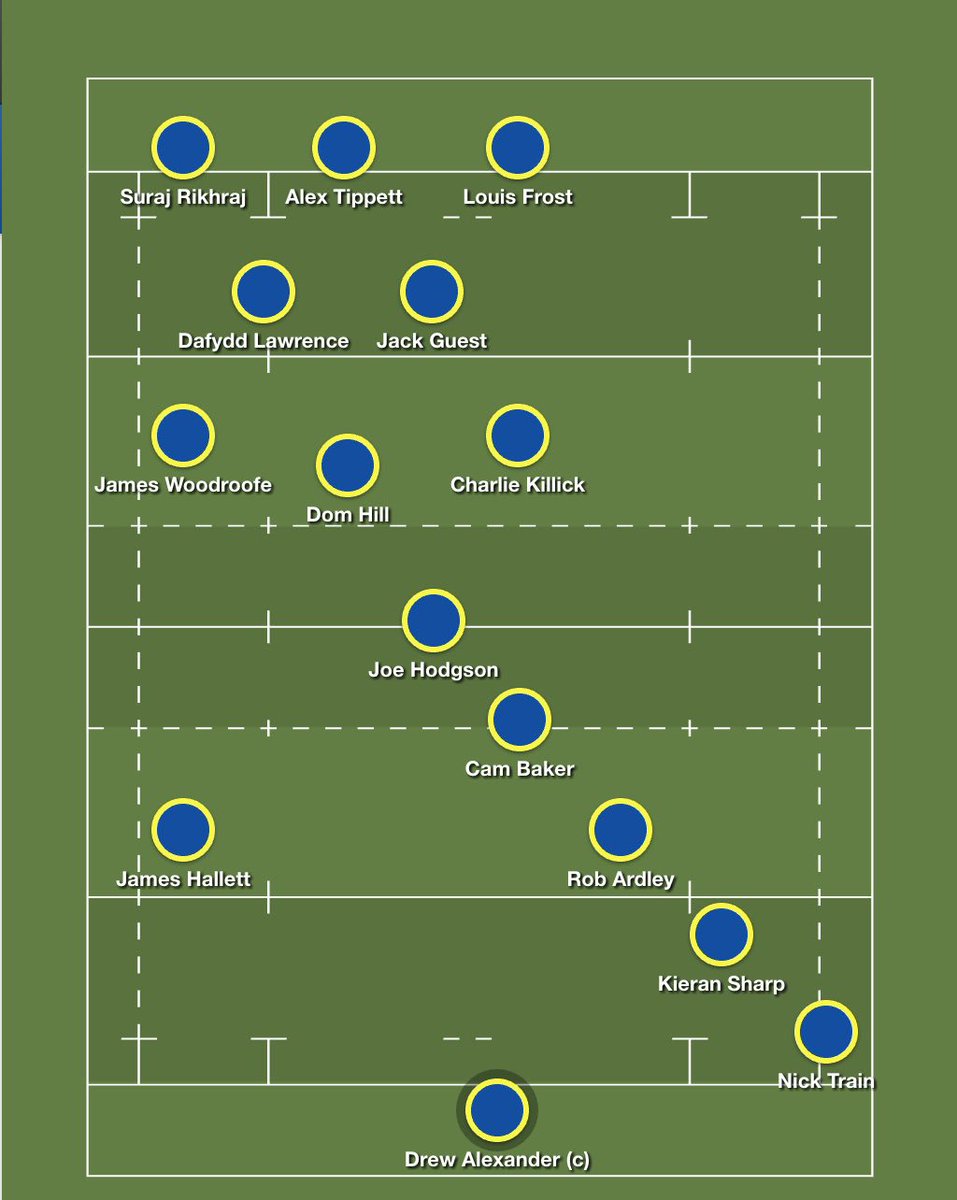 UEA_RFC's tweet photo. 2nd XV taking on Northampton 2's https://t.co/t6sXKVtg6K