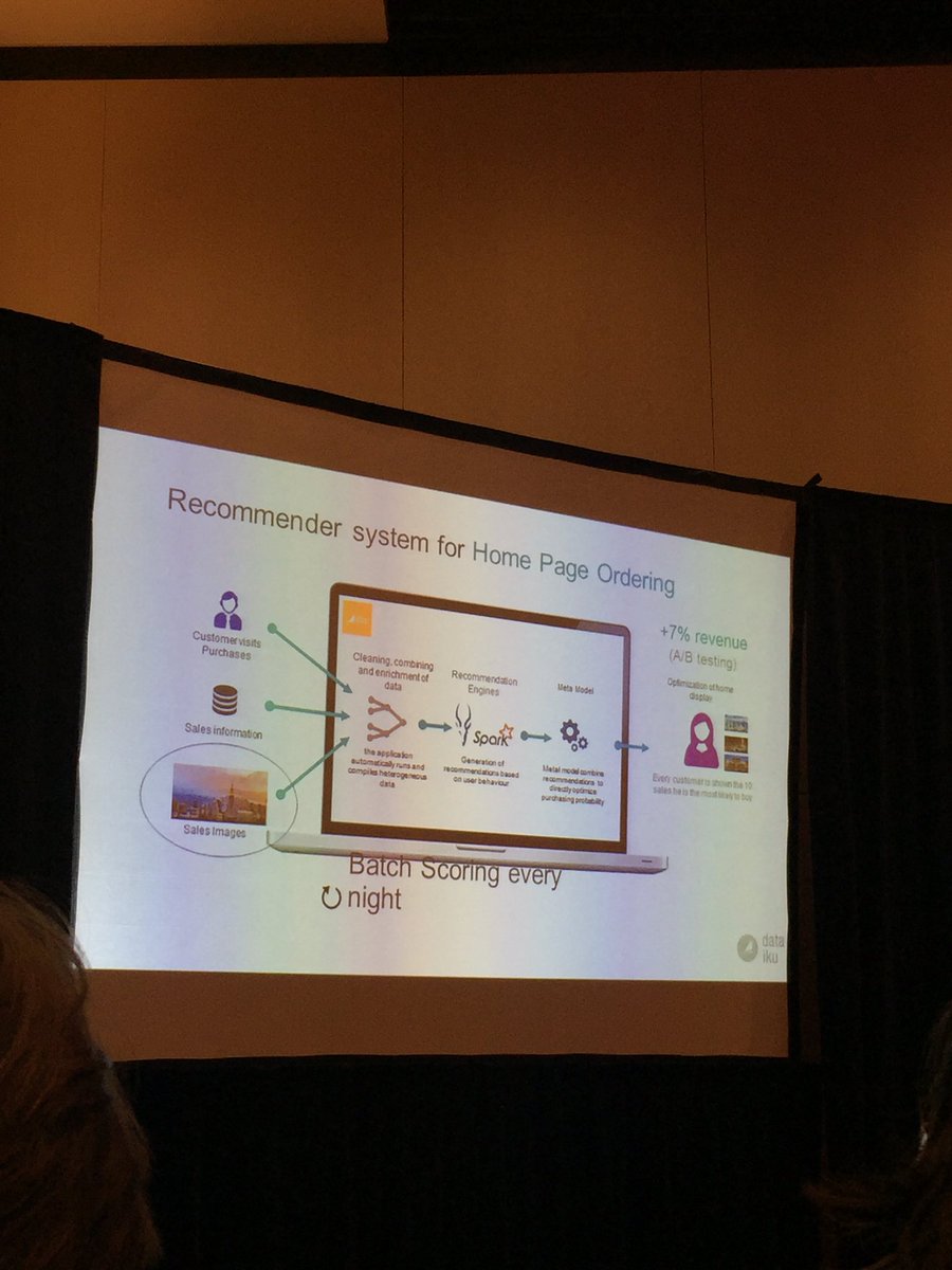 Denimania's tweet image. #dataldn #dataiku reco engine for home page ordering