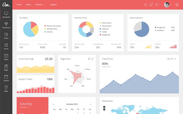 foxypixel's tweet photo. Bring life to your backend with this beautiful admin template https://t.co/PqQH0svzPl https://t.co/WiaZzhZrC6