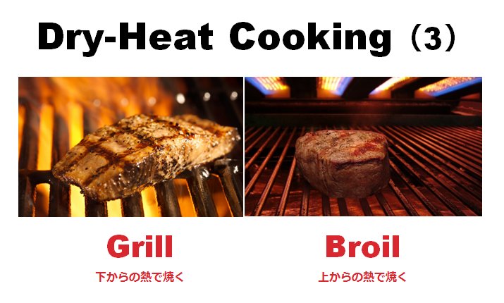 まるで留学キャンプ 体験リポート ココロココ 地方と都市をつなぐ つたえる Part 3