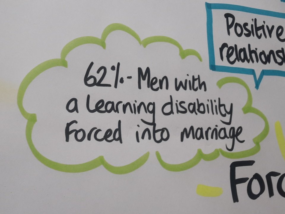 SFITogether's tweet photo. #faithanddisability conference https://t.co/GQkndHqX18