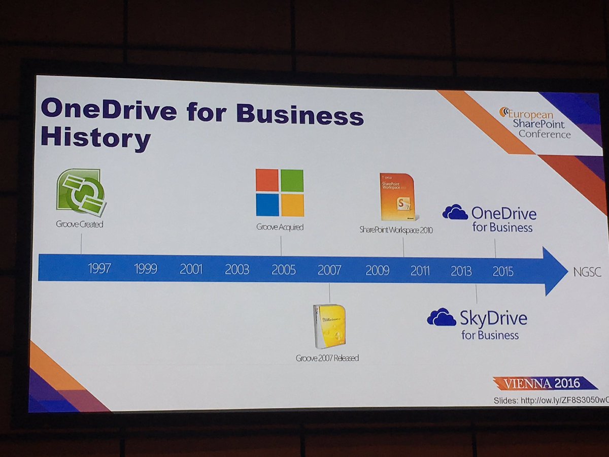 patricg's tweet photo. #ESPC16 @onedrive for business history #onedrive4b @diverdown1964 https://t.co/kUn1yk9zRX