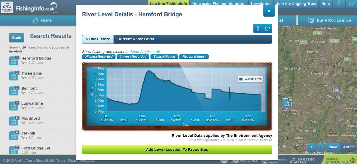 Counting down to #Riverfest final this weekend? Check latest river levels for #Wye at Hereford on Fishinginfo bit.ly/1J6krot