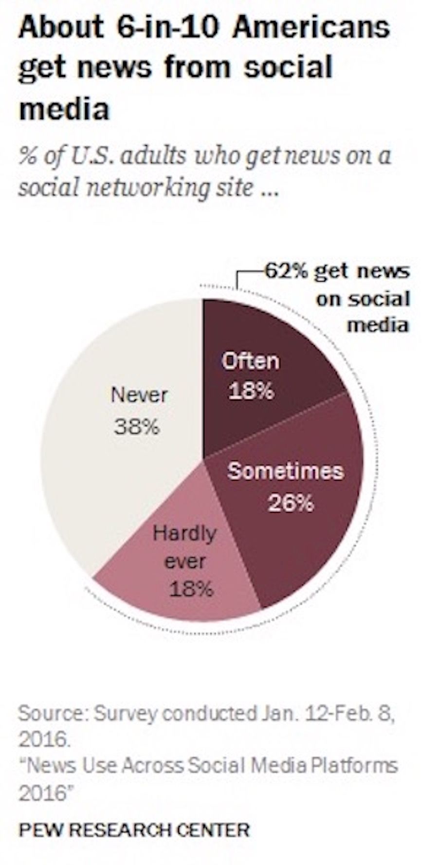 View image on Twitter View image on Twitter