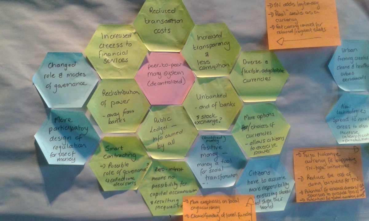 Discussing how #blockchain can empower a #wellbeing economy revolution in Africa through decentralised governance #GAseeds @SeedsGA