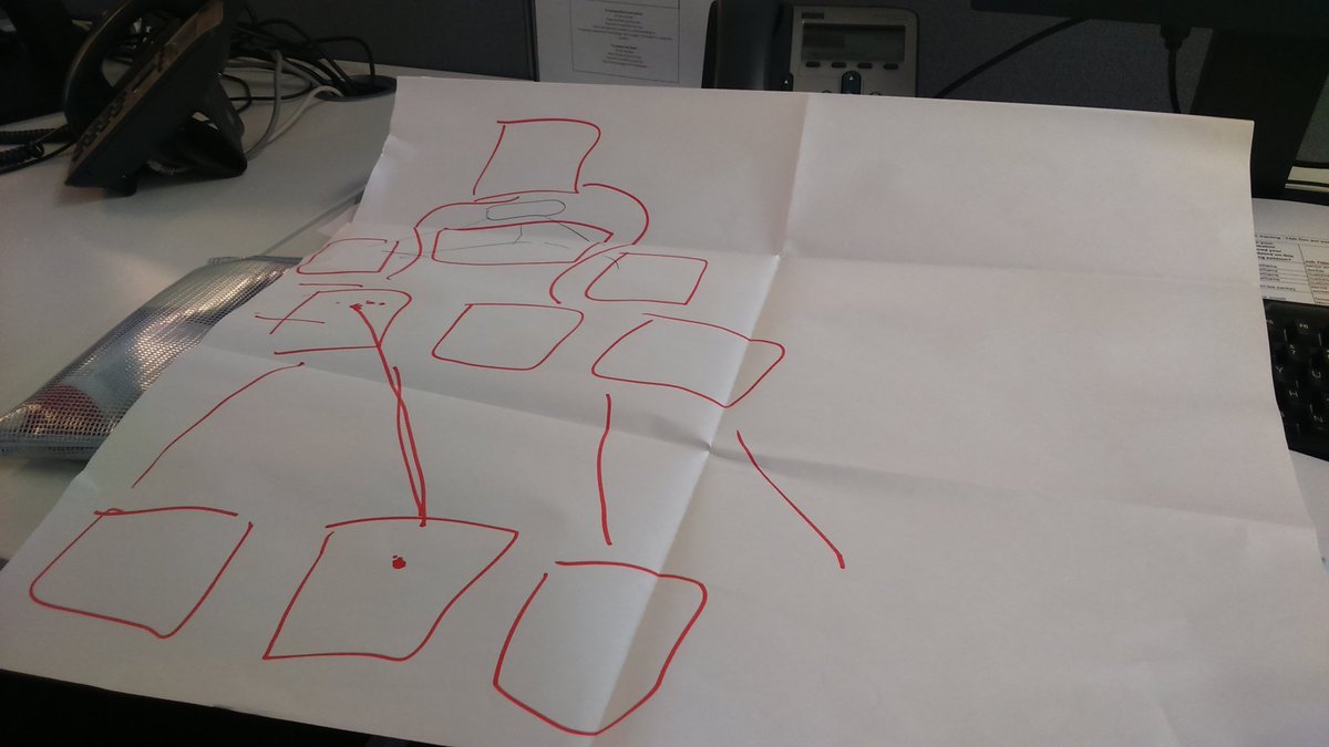 HealthyTF's tweet image. Writing up notes from yesterday's workshop. This was the answer, what was the question? #takegoodnotes