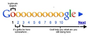 DigitalCoachIT's tweet photo. "The best place to hide a dead body is 2nd page of @google search results" #SEO #quotesoftheday #FabrizioCaruso #BestOfDigital #Milan #pnsc https://t.co/1VChDfZSSr