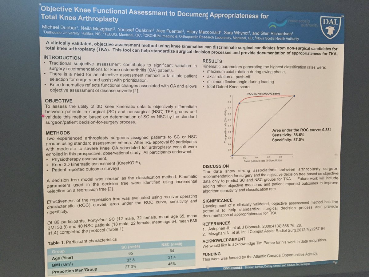 Emovi_KneeKG's tweet photo. Appropriateness for Knee Arthroplasty surgery: Objective functional assessment to support decision #AAHKS2016 from M@CH projet @NSHAcentral https://t.co/W8cz3zh0Ci