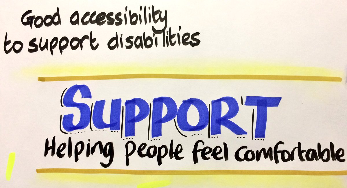 CarrieLewis_NP's tweet photo. A very informative day at Faith, Disability and Safeguarding national conference #FaithAndDisability @IncludeMeTOO @New_Possibiliti https://t.co/aweI0ZUFHT