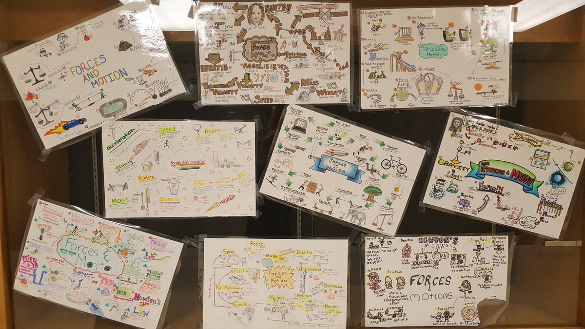 robbgonda's tweet image. Great see evidence of learning posted throughout our hallways. #SketchNotes #ForcesInMotion #ServeLeadSucceed