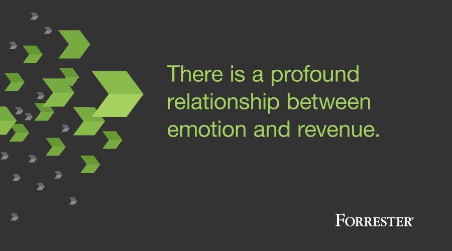 forrester's tweet image. When customers feel valued by a brand, they plan to increase their spend with that brand. forr.com/2d8T1kh #CX